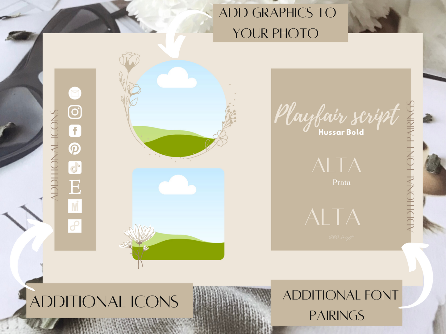 Customizable Thank You Cards- Instant Download- Canva Template