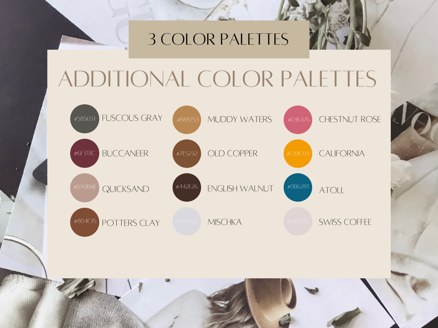 Customizable Thank You Cards- Instant Download- Canva Template